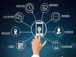 w微信小程序開發(fā)文檔 新聞動態(tài)