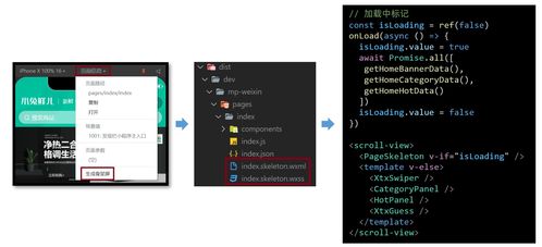 黑馬 小兔鮮兒 uniapp 小程序開發(fā) 02模塊
