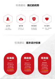 企業(yè)網(wǎng)站開發(fā) 網(wǎng)站制作 網(wǎng)站定制開發(fā) 網(wǎng)站網(wǎng)頁設計 網(wǎng)站建設
