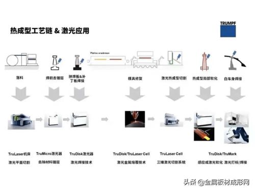 強(qiáng)強(qiáng)聯(lián)合 共筑長城