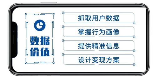 合眾系統(tǒng) 私域流量,企業(yè)彎道超車的秘訣