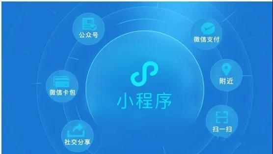 商家必看 小程序如何為商家實(shí)現(xiàn)低成本的引流