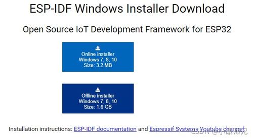 esp32 c3入門教程 環(huán)境篇② windows開(kāi)發(fā)環(huán)境準(zhǔn)備