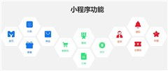 較好的微信小程序定制有哪些公司