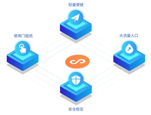 網(wǎng)站建設(shè)公司如何選擇 網(wǎng)站建設(shè)要注意哪些問(wèn)題