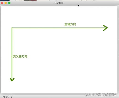 微信小程序入門到實(shí)戰(zhàn) 小程序項(xiàng)目 小程序開發(fā) 保姆級(jí)