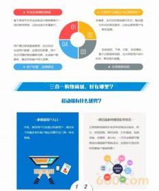 網(wǎng)站建設(shè) 微信開發(fā) 小程序 業(yè)務(wù)系統(tǒng)定制