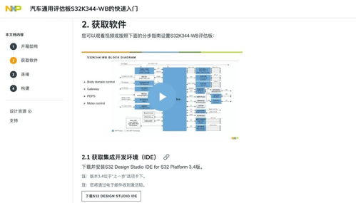 s32k344 wb開(kāi)發(fā)板快速入門(mén) 官方在線教程 完整設(shè)計(jì)資源,請(qǐng)查收