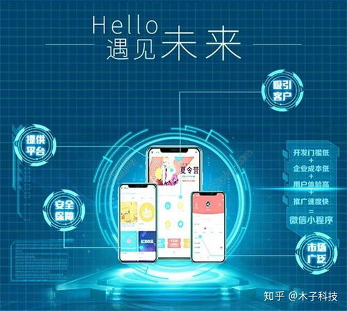 木子教您小區(qū)物業(yè)如何玩轉(zhuǎn)小程序