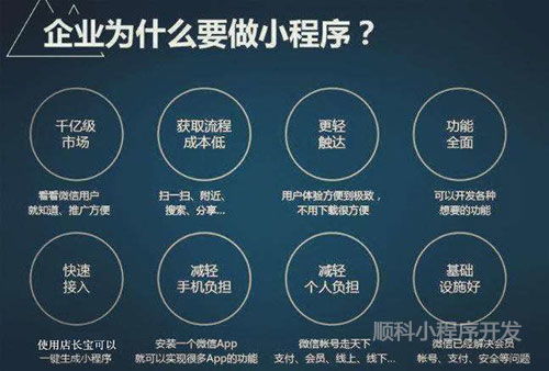 面包蛋糕店小程序能夠做到多少的提升 深圳微信小程序開發(fā)