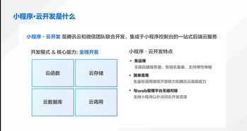 小程序 云開發(fā)實戰(zhàn) 定制化客服小程序