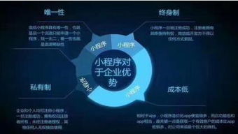 定制開發(fā)小程序平臺(tái),可為線下實(shí)體店解決哪些痛點(diǎn)