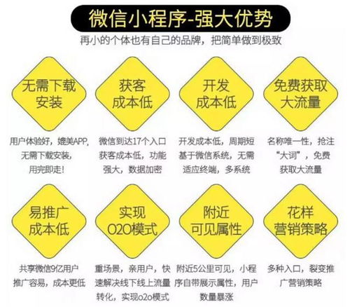 微信小程序電商爆發(fā),企業(yè)商家為什么需要定制小程序商城有何優(yōu)勢